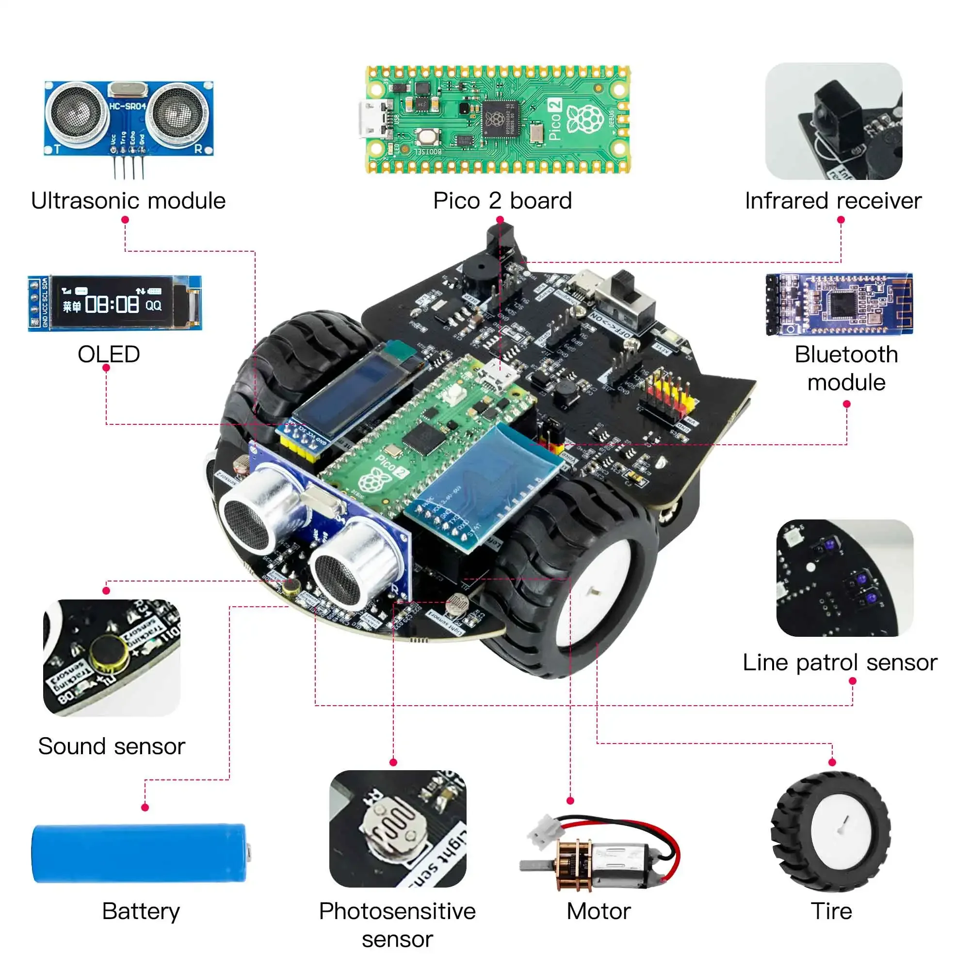 Yahboom raspberry pi pico 2 ro - Robot Car Kit avaliação e preço