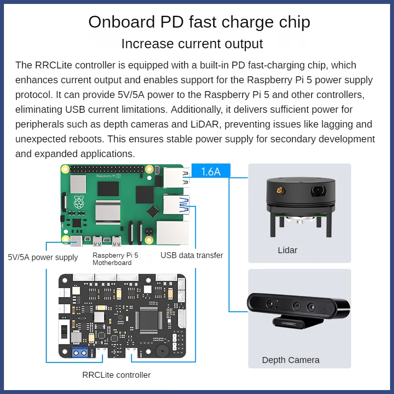Controlador Stm32 Ros Rrc Lite - Stm32 Robot avaliação e preço