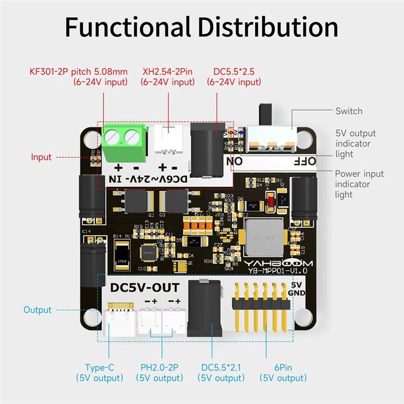 Placa de Alimentação Step-Down - Stm32 Robot avaliação e preço